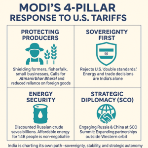 modi_4_pillar_500x500_stretched_100q-300x300.png